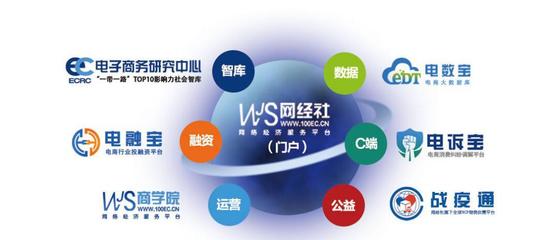 网经社发布“品牌顾问”服务助力中国电商打造世界品牌