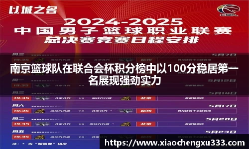 南京篮球队在联合会杯积分榜中以100分稳居第一名展现强劲实力