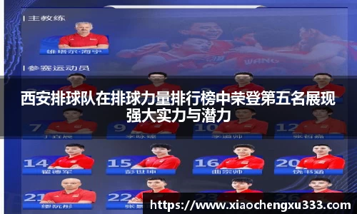 西安排球队在排球力量排行榜中荣登第五名展现强大实力与潜力